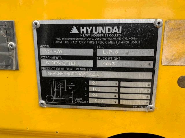 Used Hyundai 25L-7A   | lift truck rental for sale | National LiftUsed forklift rental for sale, forklift rental rent, forklifts rental rent, lifts rental rent, lift rental rent, rent forklift rental, rent materials handling equipment rental, rent forklift forklifts rental, rent a forklift, forklift rental in Chicago, rent forklift, renting forklift, forklift renting, pneumatic tire forklift rental rent, pneumatic tire forklifts rental rent, pneumatic lifts rental rent, lift rental rent, rent pneumatic tire forklift rental, rent materials handling equipment rental, rent pneumatic forklift forklifts rental, rent forklift, renting forklift, pneumatic tire forklift renting, Rough Terrain forklift rental rent, Rough Terrain forklifts rental rent, Rough Terrain lifts rental rent, Rough Terrain lift rental rent, rent Rough Terrain forklift rental